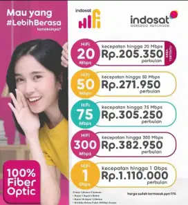 Indosat Hifi Fiber Optic