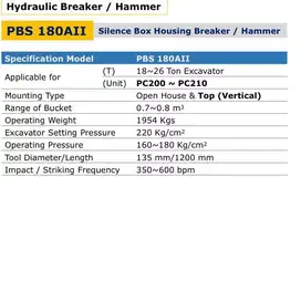 Breaker Excavator