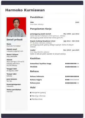 cari pekerjaan halal