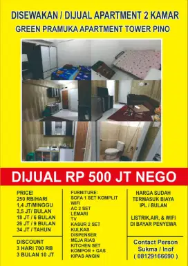 Disewakan & dijual Apartment