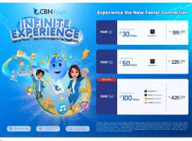 CBN FIBER ATAU STAR FIBER