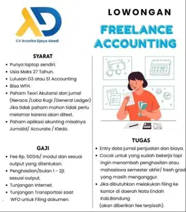 DIBUTUHKAN SEGERA!