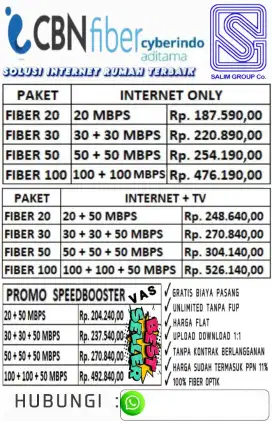 Wifi Murah Bandung