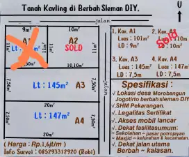 Tanah kapling murah di jogotirto