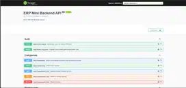 JUAL SOURCE CODE ERP BACKEND NET 8 - DASAR (Core Features)