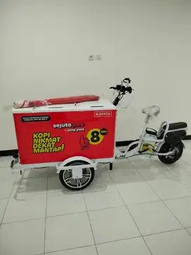 Jual FRANCHISE Kopi Sejuta Jiwa - HAND OVER USAHA