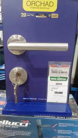 Handle Pintu dan Engsel