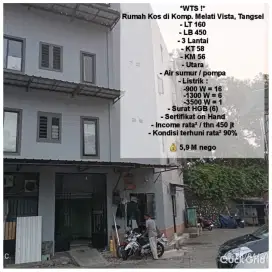 Rumah KOST murah menguntungkan