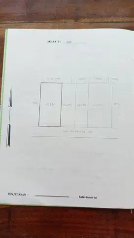 DI JUAL TANAH PLOT KECIL TUKAD BADUNG RENON     JLS-098