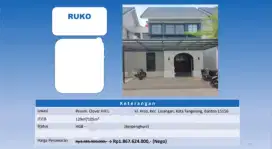 Dijual Ruko Clover Hill Tangerang