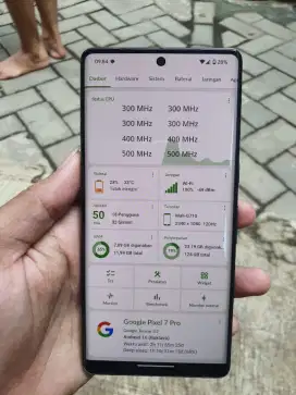 Google pixel 7 pro 12/128 hp cas ugreen