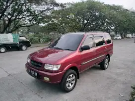 Panther LS turbo 2004