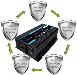 Power Inventer 4000watt