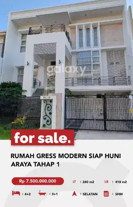 JUAL RUMAH GRESS MODERN SIAP HUNI ARAYA TAHAP 1