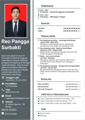 Info loker pak/ibu