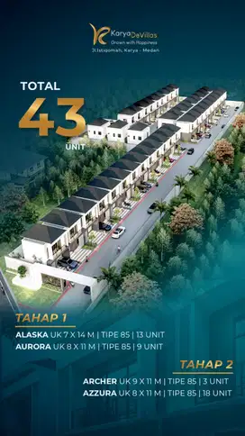 Rumah Baru Karya De Villas Tahap 2 Jalan Istiqomah Daerah Helvetia