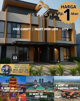 Rumah Murah kawasan mandiri bandara tangerang