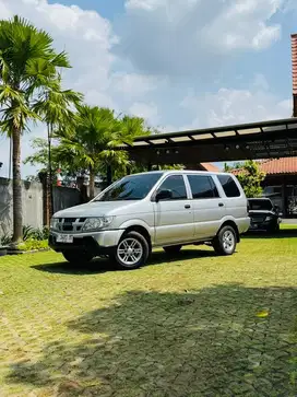 Panther LM 2018