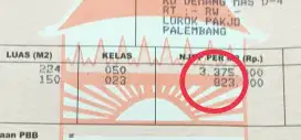Jual Rumah Dalam Kompl Tengah Kota