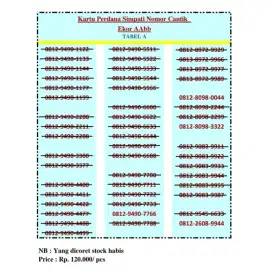 Kartu sim card perdana simpati telkomsel nomor pilihan cantik