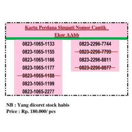 Kartu perdana telkomsel 4G pilihnan nomor cantik