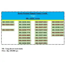 Kartu perdana simpati ekor angka triple nomor cantik pilihan