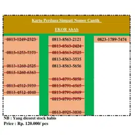 Kartu perdana 4G telkomsel nomor cantik ekor AbAb