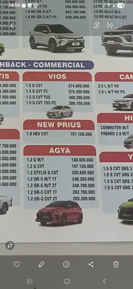 Lowongan freelance sales Mobil TOYOTA