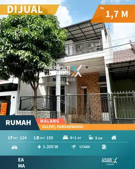 Dijual Rumah Siap Huni Di Sulfat, Pandanwangi, Malang(OLX788)