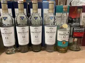 Botol Minuman Kosong
