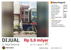 Dijual Ruko 4 Lantai SHM Hadap Jalan Utama di Jalan Raya Serpong