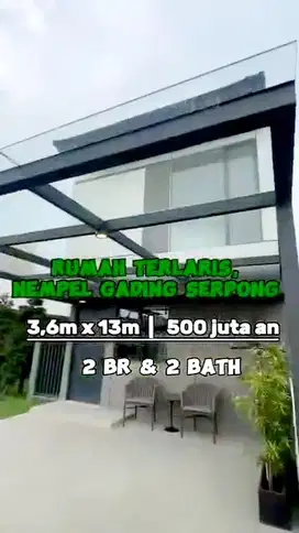 PERUMAHAN BARU DI TANGERANG LEGOK DEKAT GADING SERPONG KAWASAN 400 HA