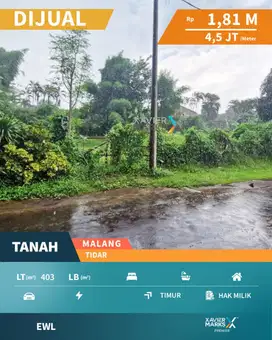 Dijual Tanah Kavling Di Tidar Malang Siap Bangun