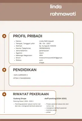 cari pekerjaan secepatnya