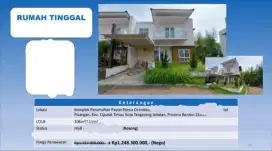 Dijual Rumah Payon Ponca Cireundeu Ciputat Timur