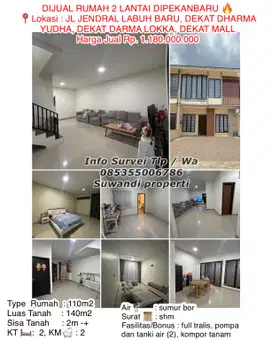 JUAL RUMAH AREA JENDRAL DEKAT MALL CIPUTRA, PASAR KODIM, DEKAT DY