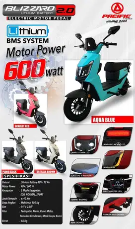 Sepeda Listrik Terbaru 2025