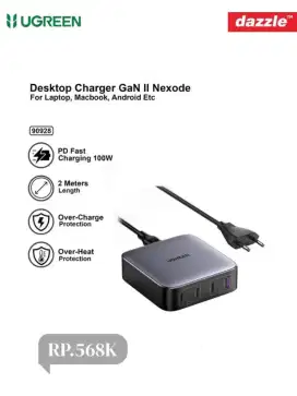 Ugreen Dekstop charger GaN ll Nexode