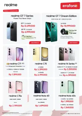 Jual Smartphone All brand