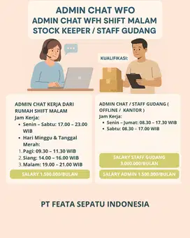 LOWONGAN PEKERJAAN ADMIN DI LODAN CENTER