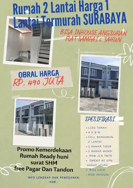Rumah 2 Lantai Harga 1 Lantai Termurah Gunung Anyar