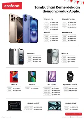 CICILAN iPhone 15 128GB Garansi IBOX