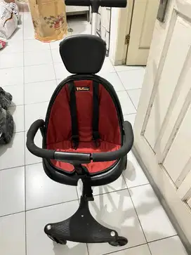 stroller satu keluarga