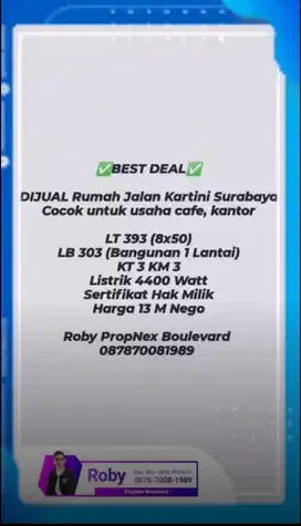 Murah, Rumah Jalan Kartini dkt Diponegoro, Cocok untuk cafe, kantor