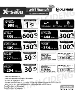 Pemasangan WiFi Rumah