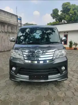 Luxio 2024 bulan 4