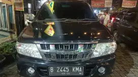 Panther turbo ls 2016 manual