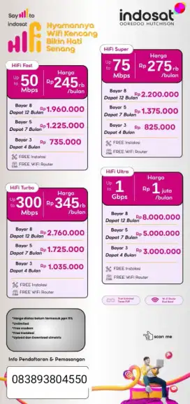 Wifi murah cepat