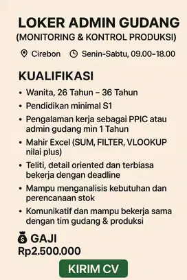 LOKER ADMIN GUDANG