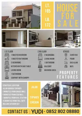 Rumah Bangunan baru di Tuparev Cirebon